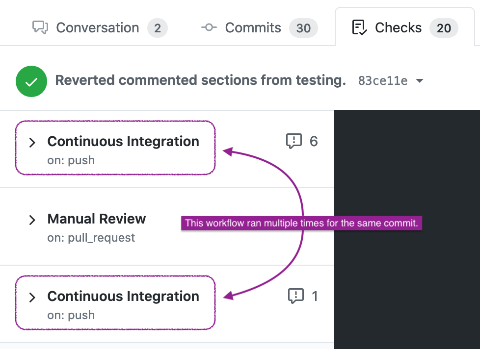 Screenshot shows the list of jobs run in a workflow (viewed by selecting the Checks tab) an shows that Continuous Integration ran multiple times for the same commit.