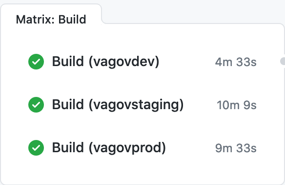 Screenshot shows an expanded matrix using the example Matrix Build. This has been expanded to show 3 jobs within the Matrix including Build (vagovdev) Build (vagovstaging) and Build (vagovprod) with the associated times to completion.