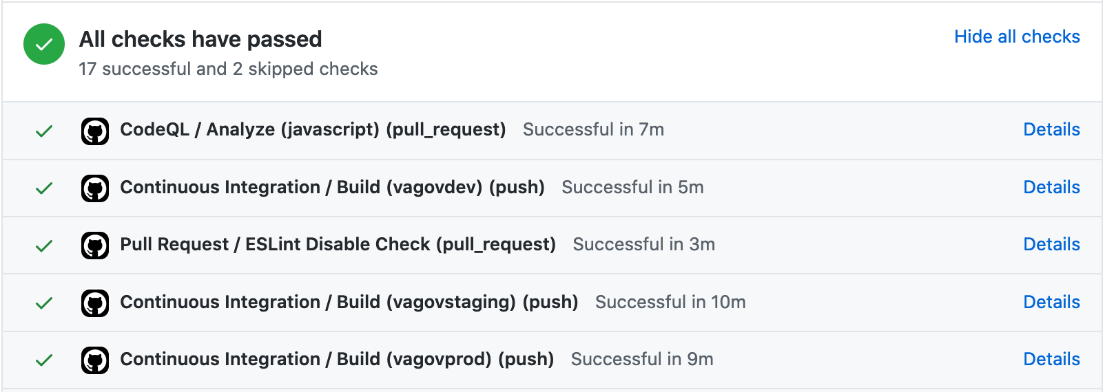 Screenshot from a pull request page showing several passing Github Actions tests and scans