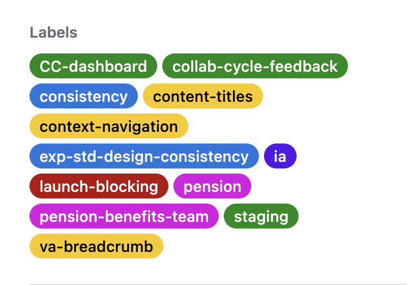 Screenshot of the Github labels in the Staging Review issue ticket.