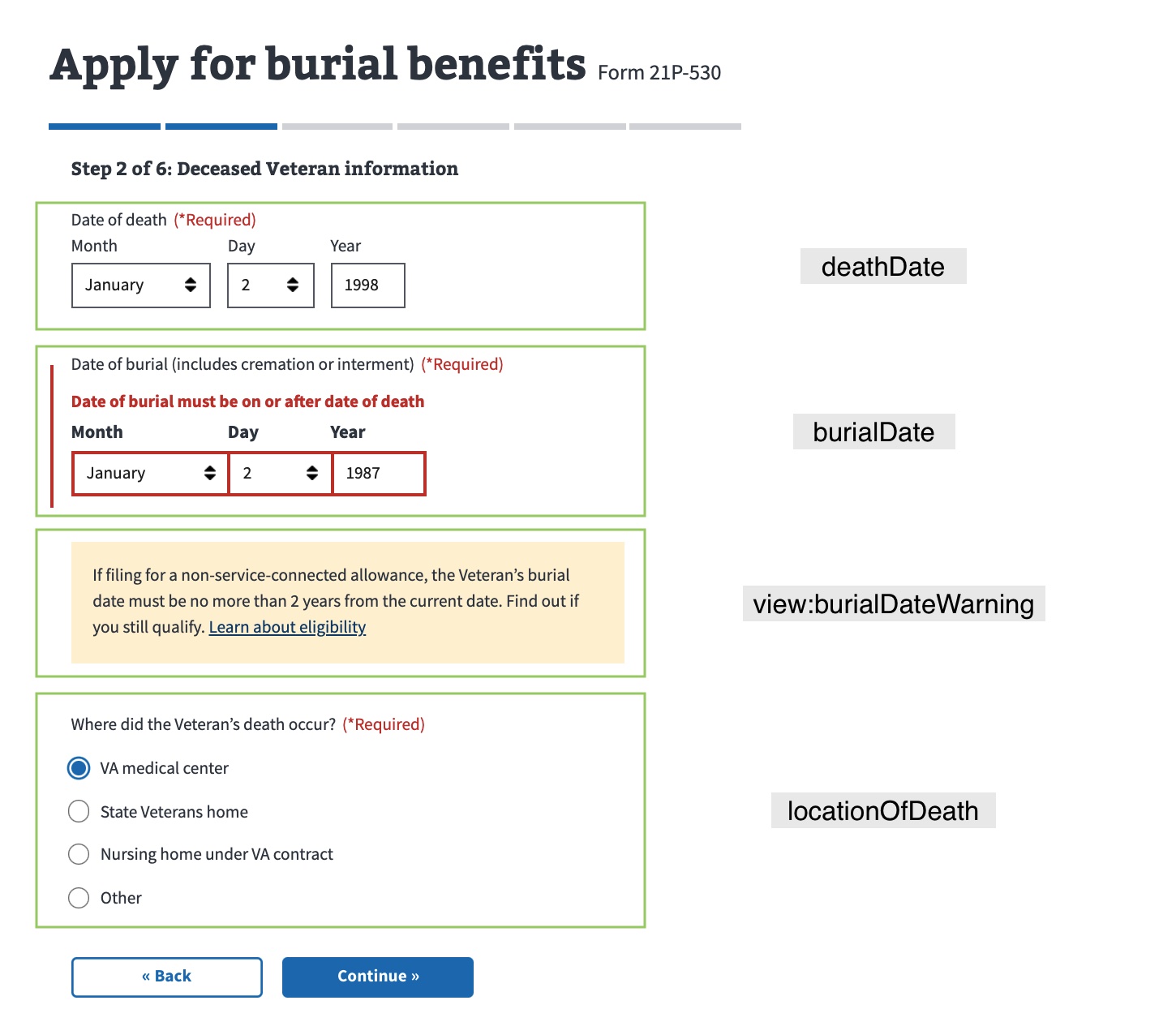 Screen shot from the Deceased Veteran Information page with each UI field annotated to show the associated schema field