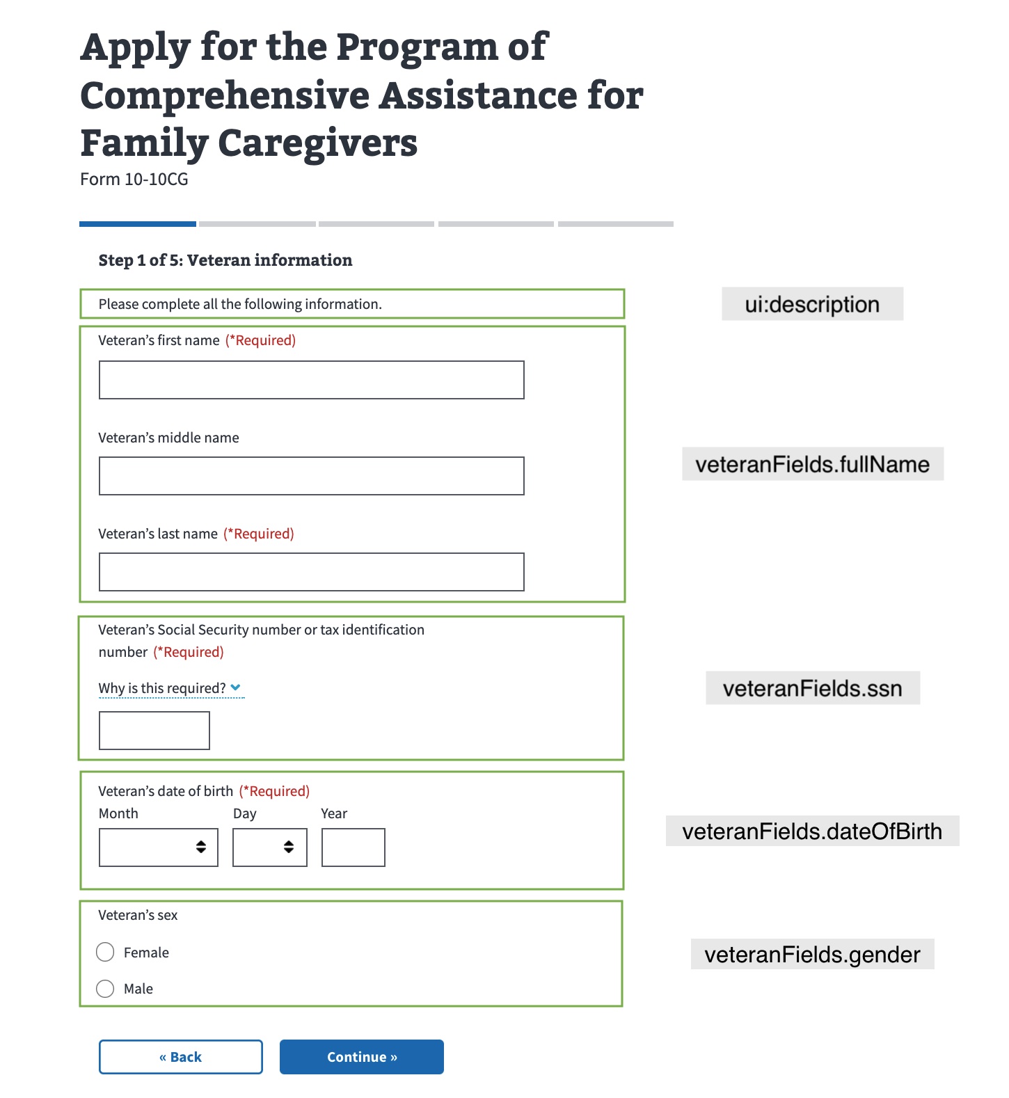 Screen shot from the Veteran information page with each UI field annotated to show the associated schema field