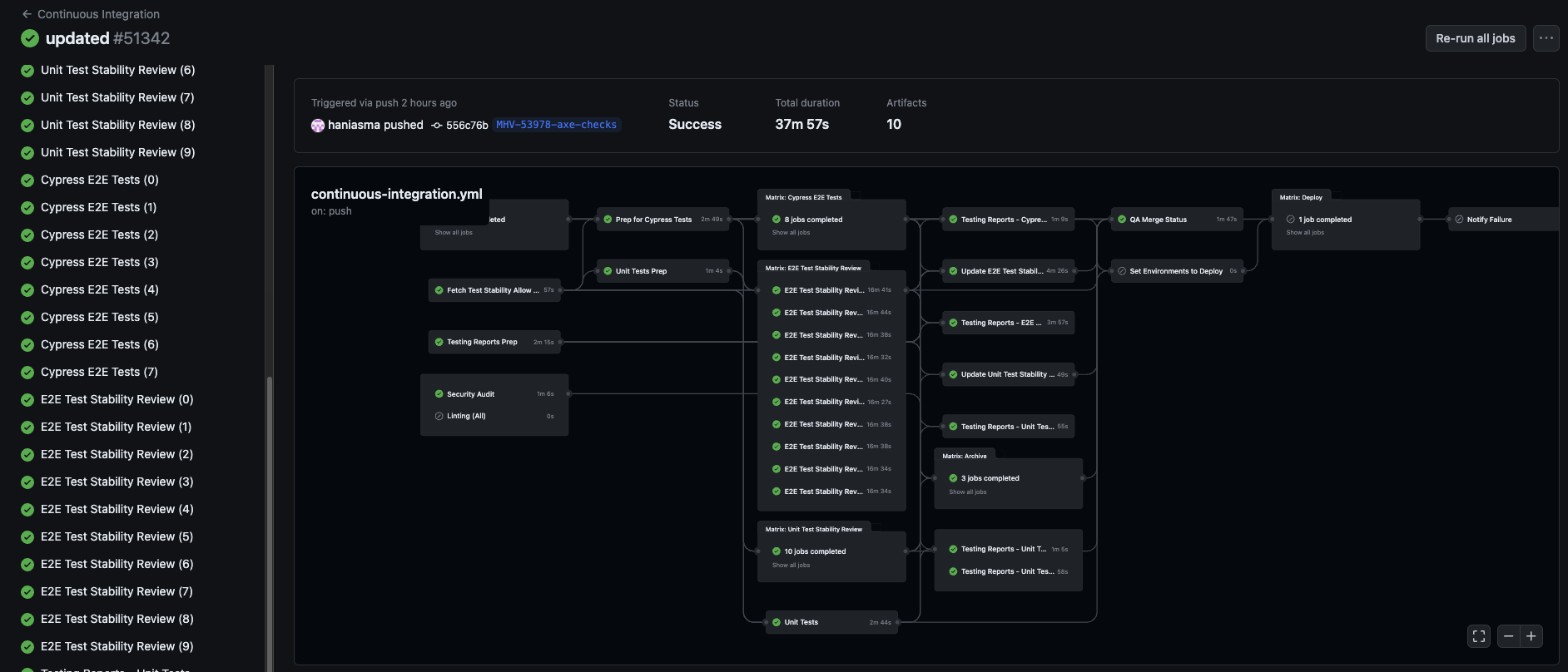 Example of E2E test stability review running in CI workflow