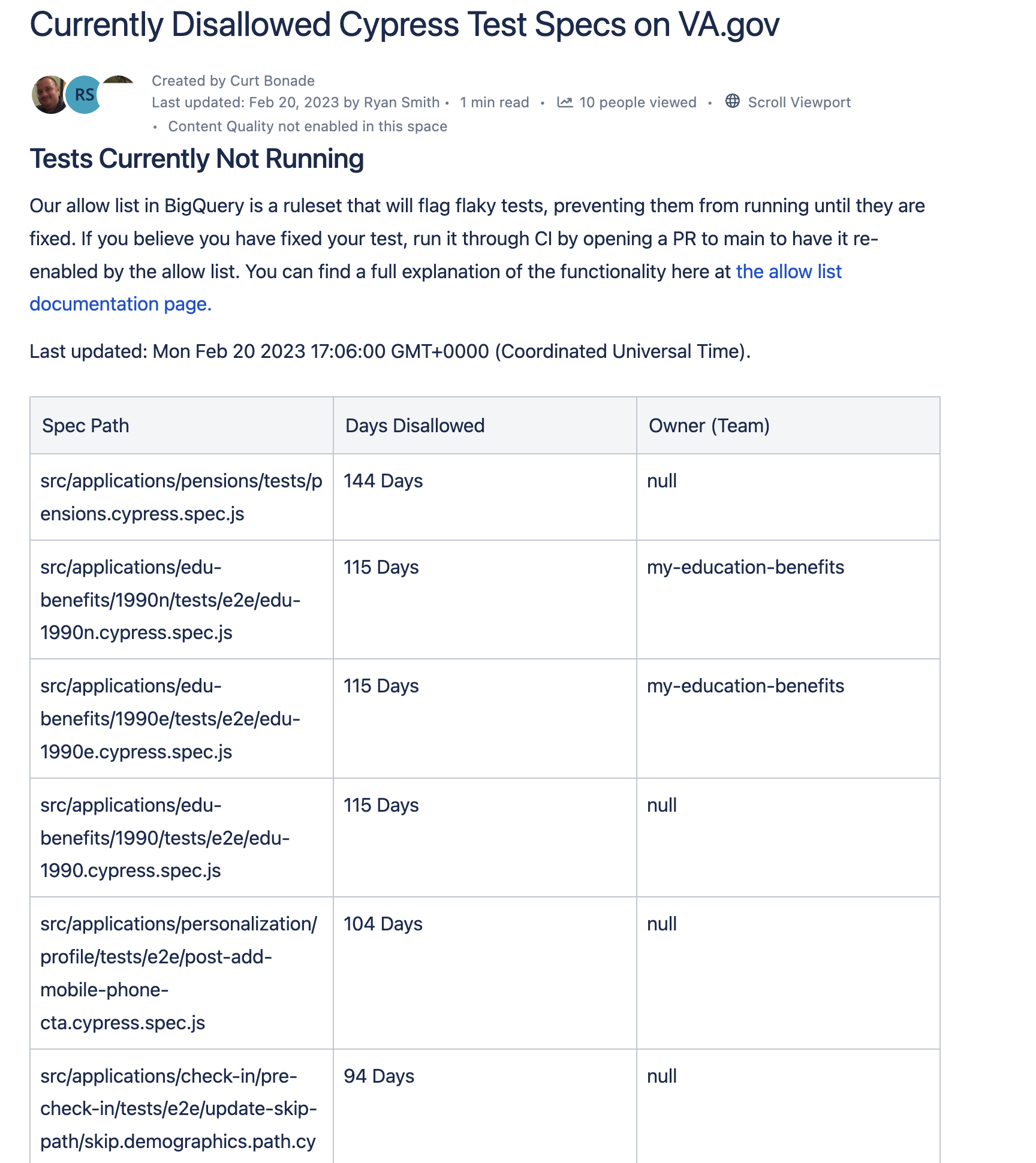 Image showing the disallowed E2E tests list that is published to platform website