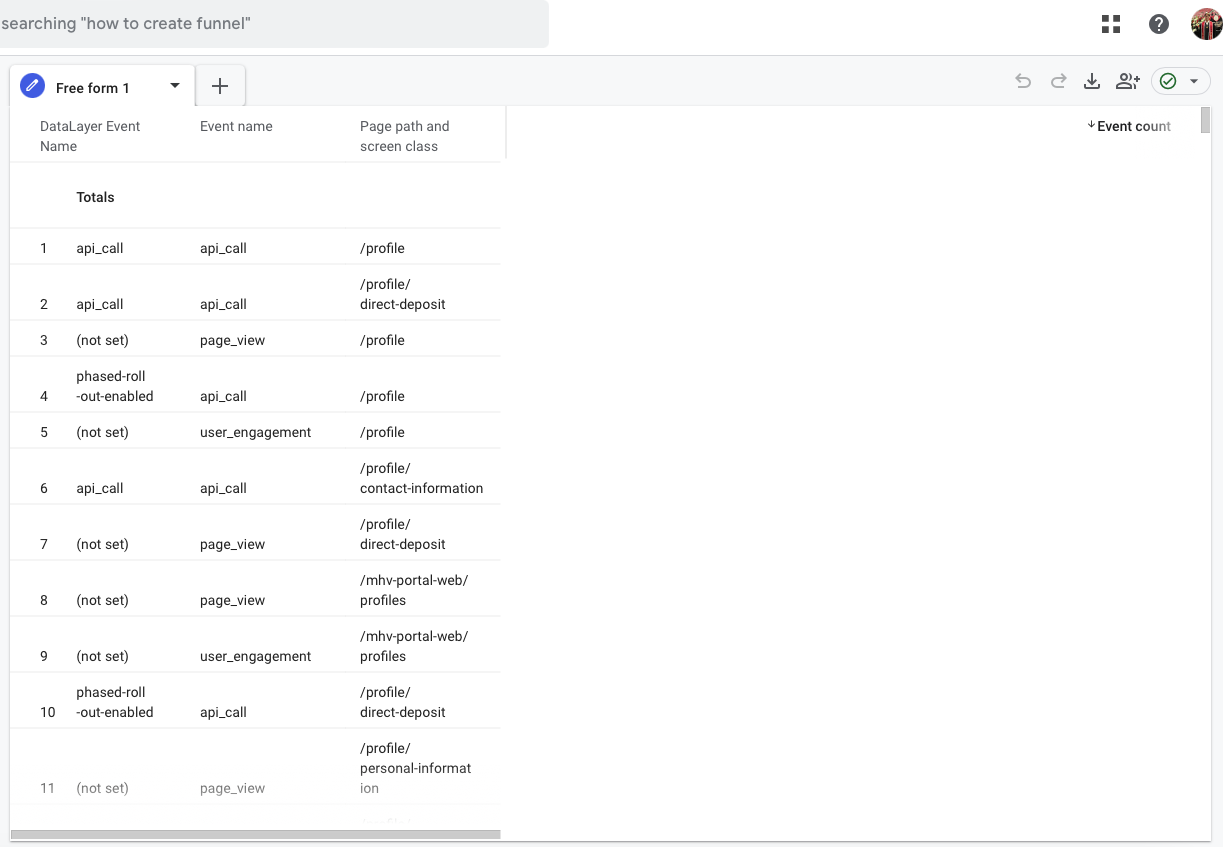 Final Explore report with applied filters