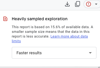 Heavily Sampled exploration