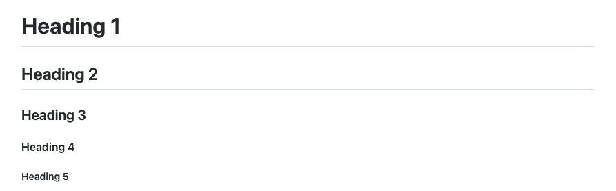 A screenshot of how five different heading levels are displayed in markdown.