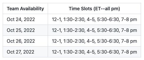 Screenshot of a table with 2 columns and alternating background colors.