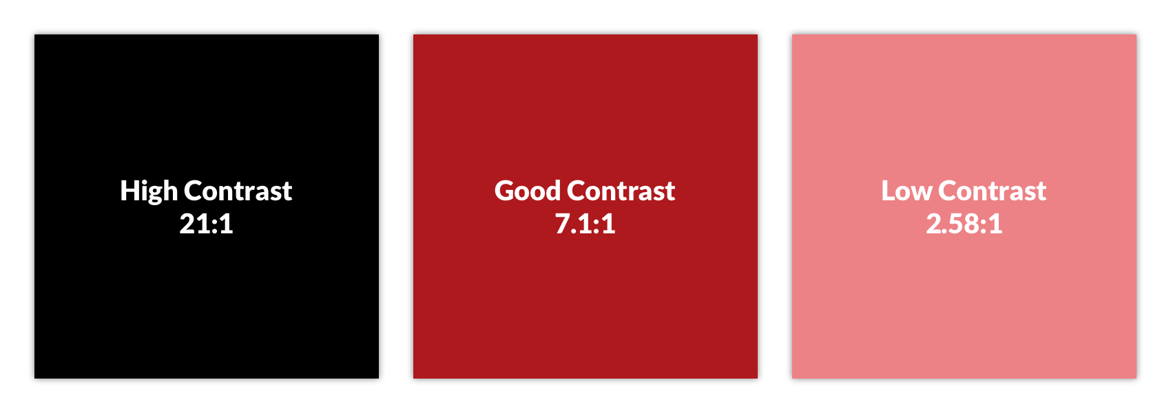 Contrast ratios from adjacent list