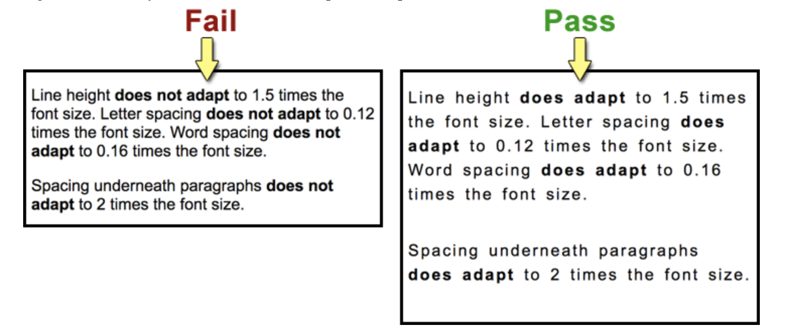 difference between text that has responded to text spacing and text that has not