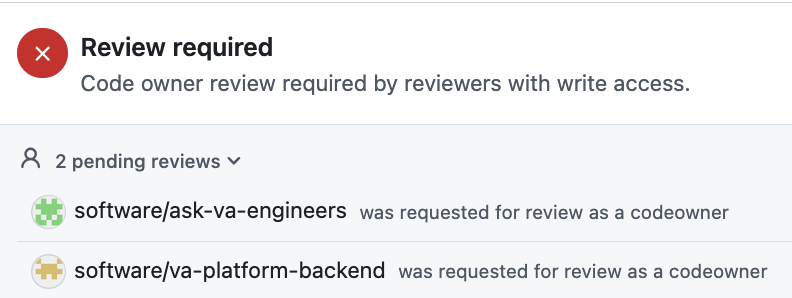 code owner review required section of a PR listing the teams needed to review